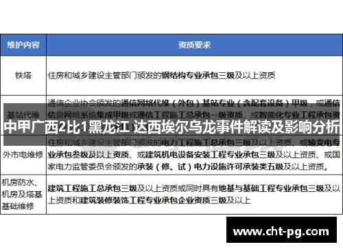 中甲广西2比1黑龙江 达西埃尔乌龙事件解读及影响分析