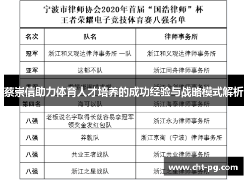 蔡崇信助力体育人才培养的成功经验与战略模式解析