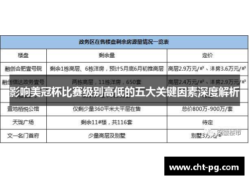 影响美冠杯比赛级别高低的五大关键因素深度解析
