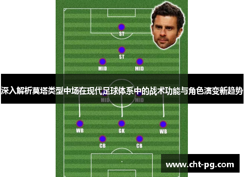 深入解析莫塔类型中场在现代足球体系中的战术功能与角色演变新趋势 深入解析莫塔类型中场在现代足球体系中的战术功能与角色演变新趋势