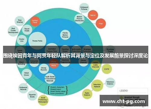 围绕埃因青年与阿贾年轻队解析其背景与定位及发展前景探讨深度论