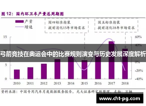 弓箭竞技在奥运会中的比赛规则演变与历史发展深度解析 弓箭竞技在奥运会中的比赛规则演变与历史发展深度解析