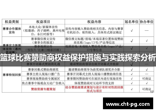 篮球比赛赞助商权益保护措施与实践探索分析
