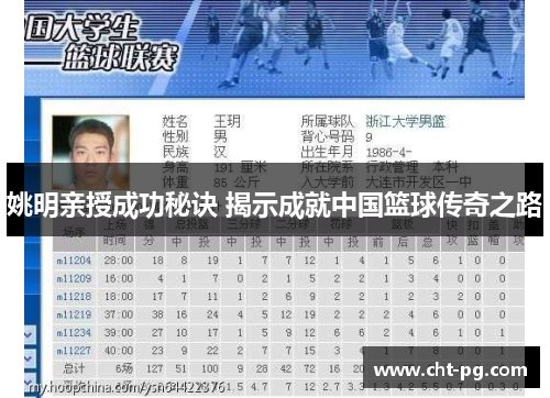 姚明亲授成功秘诀 揭示成就中国篮球传奇之路