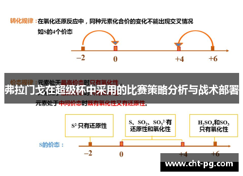 弗拉门戈在超级杯中采用的比赛策略分析与战术部署