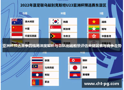 亚洲杯预选赛争四格局深度解析与各队出线前景评估关键因素与竞争走势