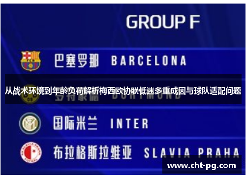 从战术环境到年龄负荷解析梅西欧协联低迷多重成因与球队适配问题
