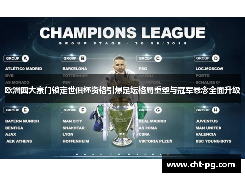 欧洲四大豪门锁定世俱杯资格引爆足坛格局重塑与冠军悬念全面升级 欧洲四大豪门锁定世俱杯资格引爆足坛格局重塑与冠军悬念全面升级