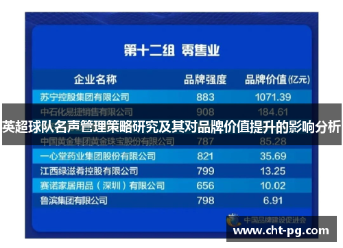 英超球队名声管理策略研究及其对品牌价值提升的影响分析