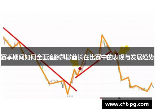 赛季期间如何全面追踪凯撒酋长在比赛中的表现与发展趋势