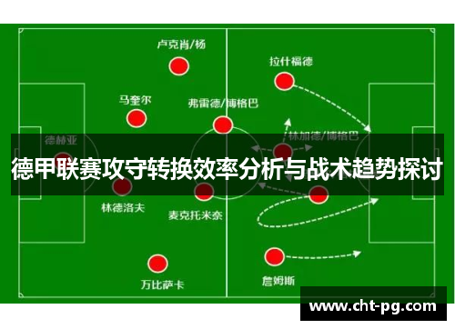 德甲联赛攻守转换效率分析与战术趋势探讨