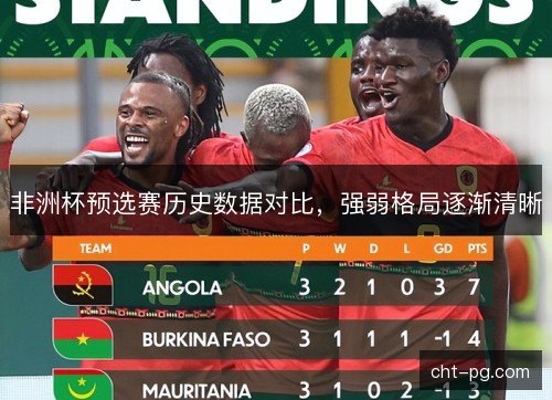 非洲杯预选赛历史数据对比，强弱格局逐渐清晰