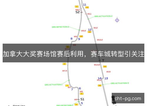 加拿大大奖赛场馆赛后利用,赛车城转型引关注 加拿大大奖赛场馆赛后利用,赛车城转型引关注